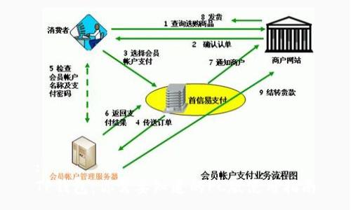 :
TP钱包：你需要知道的PC版使用指南