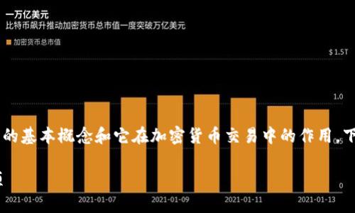 在讨论IM钱包地址是否可以给别人之前，首先要理解IM钱包的基本概念和它在加密货币交易中的作用。下面是围绕“IM钱包地址可以给别人吗”这一问题的详细解析。

### IM钱包地址可以分享吗？使用IM钱包需要注意的事项