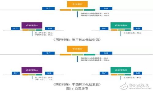 如何查看TP钱包的转币记录？详细指南