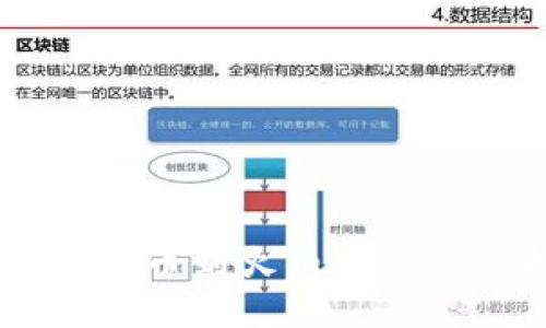 IM钱包提币到火币网的详细指南