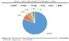 2023年值得关注的区块链资