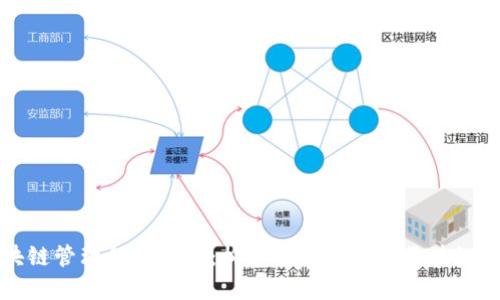 区块链管理程序揭秘：构建高效安全的区块链生态