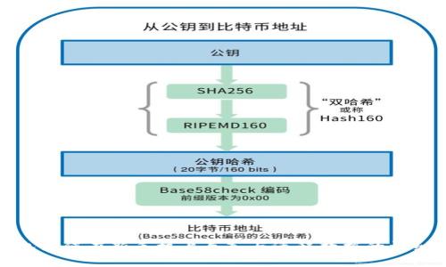 tp钱包如何在新手机上导入与迁移数据的详细指南