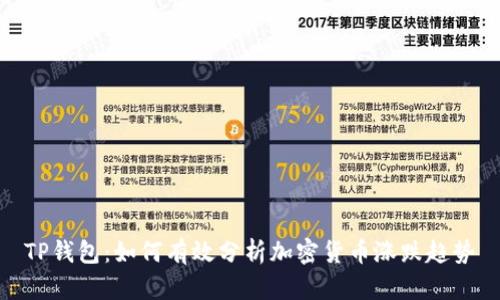 TP钱包：如何有效分析加密货币涨跌趋势