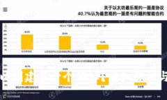 TP钱包可以创建多少个地址