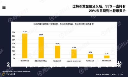 2023年最佳区块链炒股软件推荐与分析