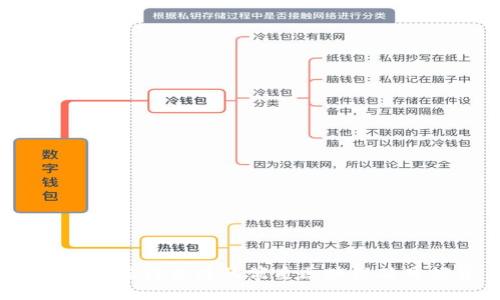 2023年值得关注的优质区块链品牌推荐