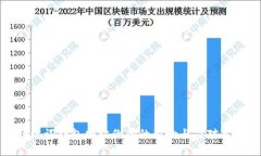 助记词钱包网站倒闭的影