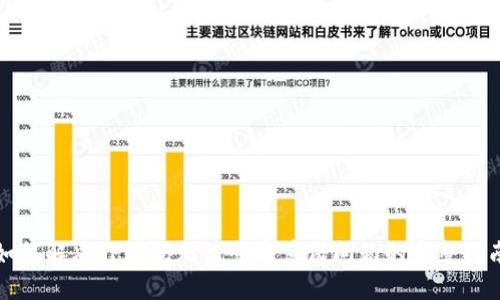 如何解决TP钱包无法登录薄饼问题的完整指南