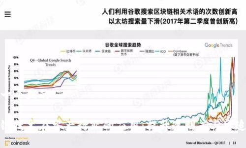 思考一个且的

区块链技术在水产行业的应用：提升透明度与可追溯性