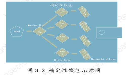 区块链公司经营范围详解：探索创新与应用