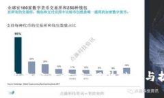 探讨区块链项目的分片方