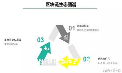 文化资产链区块链：促进文化产业发展的新兴技术