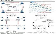 TP钱包APP官方下载指南｜安