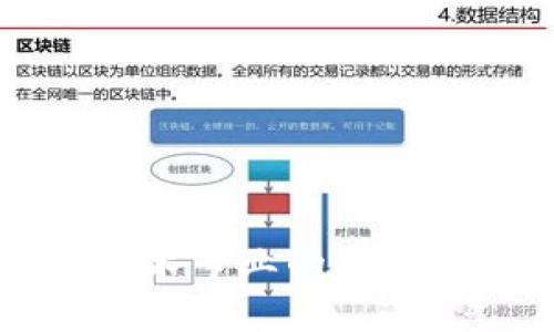 区块链技术专业的中职学校推荐