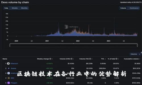 区块链技术在各行业中的优势解析