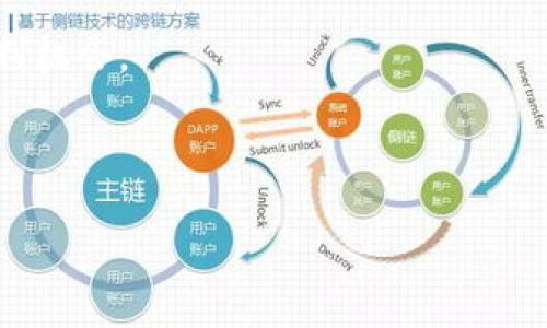 
  区块链抢单赚钱软件推荐与分析 / 

 关键词 
 guanjianci 区块链, 抢单软件, 赚钱, 投资机会 /guanjianci 

主体大纲
1. 引言
    - 什么是区块链抢单赚钱软件
    - 该软件的工作原理 
2. 区块链抢单赚钱软件的分类
    - 按平台分类
    - 按功能分类
3. 推荐的区块链抢单赚钱软件
    - 软件一：简介与特点
    - 软件二：简介与特点
    - 软件三：简介与特点
4. 如何使用区块链抢单赚钱软件
    - 注册与登录流程
    - 设置与配置
    - 实际操作示例
5. 优缺点分析
    - 区块链抢单软件的优势
    - 潜在风险与不足
6. 用户案例分享
    - 成功案例
    - 失败案例
7. 注意事项与建议 
    - 安全性问题
    - 投资建议
8. 常见问题解答
    - Q1: 区块链抢单赚钱软件是否合法？
    - Q2: 如何选择合适的抢单软件？
    - Q3: 如何提高使用抢单软件的成功率？
    - Q4: 区块链抢单软件的收费标准是什么？
    - Q5: 什么是市场行情对抢单软件的影响？
    - Q6: 如何保管个人资产？

---

### 1. 引言
区块链抢单赚钱软件是一种新兴的投资工具，结合了区块链技术的去中心化优势，它可以帮助用户在数字资产交易中快速抢单，获得一定的利润。近年来，在数字货币交易市场蓬勃发展的大背景下，这种软件引起了越来越多投资者的关注。因此，理解区块链抢单赚钱软件的操作方式、工作原理以及市场现状显得尤为重要。

### 2. 区块链抢单赚钱软件的分类
区块链抢单赚钱软件可以按照不同的平台与功能进行分类。一般来说，软件按照平台可以分为桌面端应用和移动端应用；而按照功能可以分为实时抢单软件、分析助手软件和策略跟单软件。

### 3. 推荐的区块链抢单赚钱软件
对用户来说，一款优秀的区块链抢单赚钱软件能够有效提升交易的效率与成功率。下面是我们推荐的几款软件，包含它们的特点、优劣势等信息：
strong软件一：X抢单/strong - 该软件通过AI算法预测市场动向，能够实时通知用户最新拖单情况。这款软件操作界面简单，适合新手使用。
strong软件二：Y套利/strong - 这是一款不仅支持多交易平台的套利功能的软件，能够有效降低投资风险，其数据实时分析功能也是一大亮点。
strong软件三：Z工具/strong - 这个工具专注于提供数据分析，帮助用户交易策略，适合对市场有一定认知的中高级用户。

### 4. 如何使用区块链抢单赚钱软件
使用区块链抢单赚钱软件的第一步是注册与登录。用户需要下载相应软件，并完成注册流程。接着，进入软件的配置设置，选择适合的交易对，并了解软件的具体操作流程。以下是对实际操作的详细讲解。

### 5. 优缺点分析
每款软件都有其独特的优势与劣势，区块链抢单软件的优势在于能够提供更快的交易速度、更精准的行情分析。然而，用户也需要警惕市场的高风险，因为一些软件可能存在安全性问题，甚至有可能造成资金损失。

### 6. 用户案例分享
用户的真实案例能够给未来的投资者带来更多的经验与教训。在这一部分，我们将分析多个用户的成功与失败案例，以便总结出共性与规律，让新手投资者更好地规避风险。

### 7. 注意事项与建议
在使用区块链抢单赚钱软件的过程中，用户需要格外注意安全性，建议使用二次验证等安全措施。此外，了解市场动态也是非常重要的，制定合理的投资策略能有效降低损失风险。

### 8. 常见问题解答
1. **Q1: 区块链抢单赚钱软件是否合法？**
   在整个区块链行业中，监管政策和法律法规尚未完全明确。因此，使用任何软件进行投资都需谨慎。用户应该确保所使用软件的平台是合法注册的，并做好风险评估。
   
2. **Q2: 如何选择合适的抢单软件？**
   选择软件时，应关注软件的用户评价、功能支持及安全性。建议在选择软件前多方打听，确保软件的信誉度，并尝试使用免费版或试用版。

3. **Q3: 如何提高使用抢单软件的成功率？**
   提高成功率的关键在于对市场的了解与软件操作的熟练度。用户可以通过分析历史数据和当前市场动态来制定更为精准的抢单策略，同时应进行多方面的学习。

4. **Q4: 区块链抢单软件的收费标准是什么？**
   不同软件的收费标准差异较大，通常分为免费、按交易量收费和包月费等多种模式。用户需明确自己投资的资金量与交易频次，以选择适合自己的收费模式。

5. **Q5: 什么是市场行情对抢单软件的影响？**
   市场行情波动会直接影响抢单软件的交易成功率。在市场剧烈波动时，用户需要适时调整自己的交易策略，以避免不必要的损失，同时把握盈利机会。

6. **Q6: 如何保管个人资产？**
   对于数字资产的保管，用户应选择可靠的钱包并进行适当的备份。定期检查账户安全设置，使用二次验证并保持 जाग导以保障资产安全。 

以上是围绕“区块链抢单赚钱软件”的详细内容大纲与相关问题的分析。接下来可以依此扩展到3500字以上。