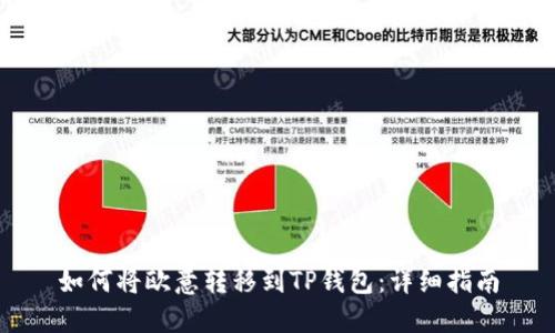 如何将欧意转移到TP钱包：详细指南