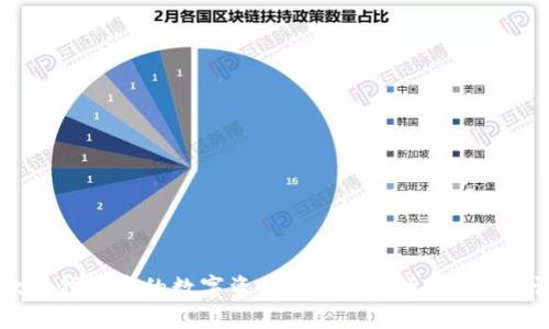 如何将欧易钱包中的数字资产安全转移至TP钱包？详尽指南