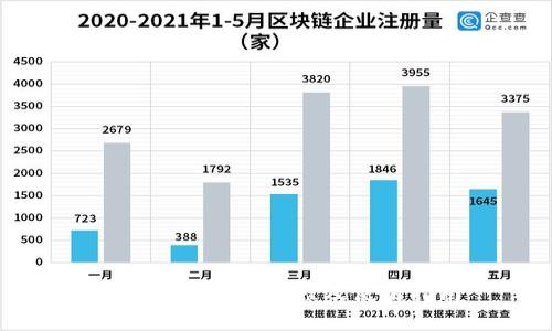 TP钱包的下线过程及使用指南