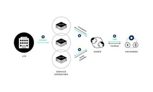 

  TP钱包监管信息全面揭秘：安全性与合规性分析