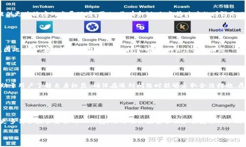 tiaoti国家打击TP钱包：保护金融安全的新举措/tiaoti
TP钱包, 打击, 金融安全, 政策/guanjianci

## 内容主体大纲

1. **引言**
   - TP钱包的定义及背景
   - 钱包在现代金融中的作用
   - 国家对TP钱包的关注与打击原因

2. **国家打击TP钱包的背景**
   - 数字资产快速发展的现状
   - 非法交易活动的增加
   - 保护投资者权益与市场的稳定性

3. **TP钱包的工作原理**
   - 如何实现数字资产的存储与交易
   - TP钱包的安全性分析
   - 通常存在的安全隐患

4. **国家政策的具体措施**
   - 政府出台相关法规的过程
   - 监管机构的角色
   - 案例分析：已经处理的TP钱包案件

5. **影响与后果**
   - 对用户的具体影响
   - 对市场生态的变化
   - 对合法钱包与交易所的影响

6. **未来展望**
   - 国家可能采取的进一步措施
   - 数字钱包的安全提升建议
   - 市场自我规制的可能性

7. **结论**
   - 综合分析国家打击TP钱包的必要性
   - 对未来金融安全环境的期待

---

## 引言

TP钱包是一种用于存储和交易数字资产的工具，在近年来随着区块链技术的发展而广受欢迎。尤其是在数字货币交易如比特币、以太坊等日益增多的情况下，TP钱包成为许多投资者的首选。然而，TP钱包的兴起也带来了诸多问题，其中最值得关注的就是其可能成为非法交易的温床。为了保护金融安全，国家对TP钱包进行了打击措施。

本文将对国家为何加大对TP钱包的打击力度、TP钱包的工作原理、相关政策的实施情况及其影响进行深入分析，并探讨未来可能的发展方向。

## 国家打击TP钱包的背景

随着科技的迅猛发展，数字资产市场如雨后春笋般涌现。TP钱包作为数字资产的一类重要存储工具，尤其迷惑了众多投资者。因为其便捷的使用体验，TP钱包吸引了大量用户。同时，这一领域也伴随着高风险，非法交易活动屡见不鲜，导致金融市场的混乱与不稳定。因此，国家对TP钱包的监管力度增加，成为了保障金融安全的重要举措。

​​国家打击TP钱包的策略，不仅仅是对特定个体的惩罚，更多的是要通过监管确保整个市场的健康发展。维护金融稳定，保护消费者权益，正是政府所追求的重要目标。

## TP钱包的工作原理

TP钱包是在区块链技术基础上发展起来的一种数字货币钱包，用户可以通过它安全地存储、管理及交易数字资产。TP钱包通常具有多种功能，包括接收、发送以及交易记录查询等。

尽管TP钱包的便利性被许多人认可，但其安全性始终是投资者所担忧的。TP钱包如果被黑客攻击，可能导致用户资产的损失。此外，TP钱包的匿名性也为非法交易提供了可能，监管极为困难。因此，国家出手打击TP钱包，显得尤为必要。

## 国家政策的具体措施

为了应对TP钱包带来的挑战，国家出台了多项政策，从监管、法律等多个维度进行综合治理。相关法规包括对虚拟货币交易平台的监管、对TP钱包交易行为的审查等。在这一过程中，监管机构发挥了重要的作用，通过对市场的监控，及时发现并处理违规行为。

例如，近年发生的一些TP钱包相关案件中，涉及非法集资、洗钱等犯罪行为，这些案件的处理为国家打击TP钱包提供了实证支持和法律依据。通过这些措施，国家希望能够在一定程度上遏制TP钱包带来的潜在风险。

## 影响与后果

国家对TP钱包的打击措施，无疑对用户和市场造成了深远的影响。对于普通用户而言，打击措施意味着取款、提现等流程可能会更加复杂，许多原本利用TP钱包进行投资的用户，将面临资金流动的滞碍。

同时，这种打击也将对市场生态产生震荡。一些合规发展的钱包与交易所或许会因为政策的收紧而受到影响，进而影响到整个生态中的竞争格局。然而，这一系列的措施也将促进市场的规范化，给合法合规的钱包带来新的机遇。

## 未来展望

展望未来，国家可能会继续加强对TP钱包的监管。随着数字经济的发展，TP钱包的合法化与合规化将成为重要议题。各类钱包的技术更新、安全策略及合规发展将被更多关注。当市场逐渐成熟，良性竞争将促使哪些合法的TP钱包崛起。

因此，市场内部的自我规制、用户的教育以及技术的创新，都会在未来起到重要作用。同时，国家将根据市场发展情况，灵活地调整政策，为健康的金融环境提供保障。

## 结论

综上所述，国家打击TP钱包的举措，既是为了解决目前数字资产市场中的乱象，更是为了保障投资者的金融安全。随着相关政策的持续推进，我们期望未来的金融环境能够更加安全、健康。

---

### 问题1: TP钱包的合法性如何界定？

1. TP钱包的合法性如何界定？
TP钱包的合法性问题主要涉及其用途与交易的合规性。简单来说，TP钱包本身作为一种数字存储和交易工具，合法性并不完全取决于其技术特性，而是其使用方式。许多国家允许合法的数字货币交易，但同时也对其监管加强。这就需要用户了解当地法律，避免因不当使用而受到惩罚。

### 问题2: 如何选择安全可靠的TP钱包？

2. 如何选择安全可靠的TP钱包？
选择安全可靠的TP钱包时，用户应关注一些关键因素。首先是钱包的安全性，包括其是否具备多重身份验证、冷存储技术等。其次是其用户评价和口碑，良好的用户反馈通常是可靠性的标志。最后，合法合规的TP钱包将更加受国家监管，更能保障用户的资产安全。

### 问题3: 国家对TP钱包的监管力度是否夸大？

3. 国家对TP钱包的监管力度是否夸大？
国家对TP钱包的监管我认为是根据现实需求而进行的。尽管可能会在短期内给用户带来便利的下滑，但从长远来看，监管能够为市场提供更为健康的发展环境。因此，虽有争议，但监管力度的增强是必要的。

### 问题4: 是否存在完美无缺的TP钱包？

4. 是否存在完美无缺的TP钱包？
实际上，无论是技术如何先进，TP钱包都不可能完全杜绝风险。关键在于其采用的技术、用户的操作习惯及市场环境等多重因素的影响。因此，用户在使用TP钱包时，需保持警惕，定期关注安全动态。

### 问题5: 投资者在TP钱包中的风险意识如何提高？

5. 投资者在TP钱包中的风险意识如何提高？
提升投资者在TP钱包中的风险意识，首先要进行教育和培训，让用户了解数字资产的特性及其市场风险。此外，完善的法律法规也将有助于用户了解自身权益，确保在遇到问题时能够采取合法措施。履行投资者教育也是市场健康的重要组成部分。

### 问题6: TP钱包的发展趋势如何？

6. TP钱包的发展趋势如何？
TP钱包的发展趋势将持续朝着合规化、专业化以及智能化方向演进。伴随着区块链技术的进一步成熟、金融监管政策的完善，将会出现更多符合监管要求的TP钱包，同时也会在安全性和便捷性上不断提升，具有更强竞争力。

以上为各个问题的详细介绍，希望能帮助您深入理解TP钱包及其相关问题。