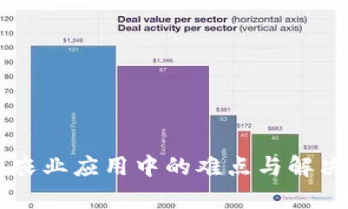 区块链在农业应用中的难点与解决方案探析