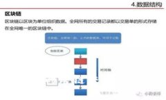 TP钱包如何实现EOS的跨链交