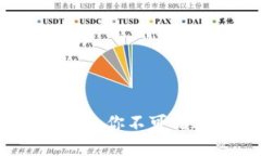 探索著名区块链：你不可