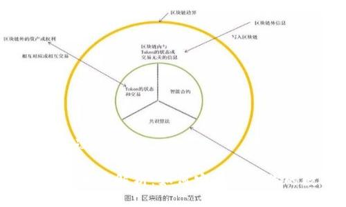 # 和关键词设置

TP钱包中的B地址解析：如何安全管理你的数字资产