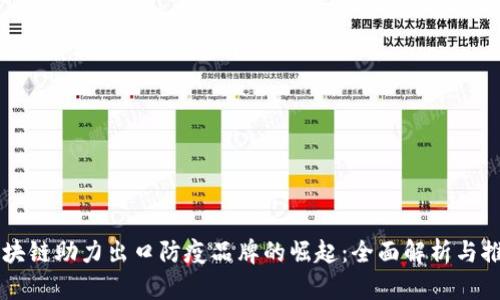 区块链助力出口防疫品牌的崛起：全面解析与推荐