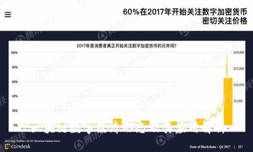 区块链数字经济形态及其应用解析