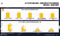 区块链应用方案全解析：