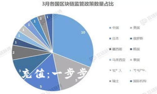 怎么给TP钱包充值：一步步教你轻松完成充值流程