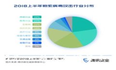 TP钱包聚合闪兑：一站式加