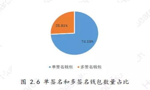 如何通过TP波场钱包安全且轻松地购买加密货币