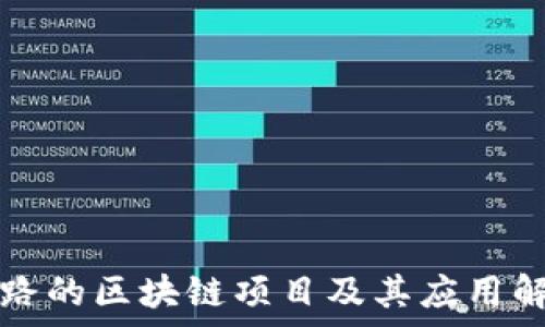   
跑路的区块链项目及其应用解析