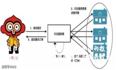 区块链理财产品全解：如