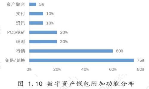 如何安全使用TP冷钱包：详细指南与实用技巧