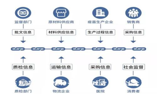 TP钱包通道选择错误的处理方法与注意事项