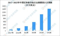 区块链普及必看：10个最优