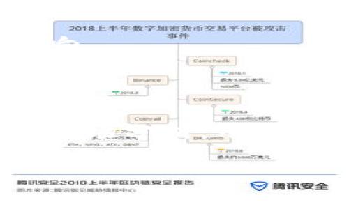 biao tiTP钱包火币生态链卖币全攻略/biao ti
TP钱包, 火币生态链, 卖币, 数字货币/guanjianci

## 内容主体大纲

1. **引言**
   - 数字货币热潮的兴起
   - TP钱包及火币生态链的介绍
   - 本文目的：教你如何在TP钱包上卖币

2. **TP钱包概述**
   - TP钱包的功能与特点
   - TP钱包支持的数字货币种类
   - TP钱包的安全性分析

3. **火币生态链详解**
   - 火币生态链的背景和发展
   - 火币生态链上主要的项目和币种
   - 火币生态链的优势与可能面临的挑战

4. **如何在TP钱包中卖币**
   - 第一步：在TP钱包中添加钱包地址
   - 第二步：选择需要出售的币种
   - 第三步：设定交易价格
   - 第四步：确认交易并出售

5. **卖币过程中常见的问题及解决方案**
   - 交易失败的原因及如何应对
   - 钱包地址不正确的问题
   - 价格波动对交易的影响
   - 手续费问题及处理方式

6. **如何最大化收益**
   - 选择最佳卖出时机
   - 学习市场分析技巧
   - 风险管理与分散投资

7. **总结**
   - TP钱包在卖币中的重要性
   - 火币生态链的潜力
   - 呼吁读者积极参与数字货币交易

---

## 1. 引言

数字货币市场在近年来经历了飞速发展，吸引了越来越多的投资者与用户参与其中。在这个市场中，安全、便捷的数字货币钱包显得尤为重要。TP钱包作为一种广受欢迎的数字货币钱包，它的操作简单且功能齐全，能够支持用户在众多块链上进行资产管理和交易。而火币生态链作为一个丰富的生态系统，提供了多种数字资产交易的机会。

本文将深入探讨如何在TP钱包中成功出售火币生态链上的数字币，帮助你更好地把握交易时机，实现资产增值。

## 2. TP钱包概述

### TP钱包的功能与特点

TP钱包是一款用户友好的数字货币钱包，其主要功能包括资产管理、交易记录查询、资产转移等。它的界面设计，适合所有层次的用户使用。此外，TP钱包还提供了多种安全保障措施，比如私钥本地存储和多重签名技术，确保用户的资产安全。

### TP钱包支持的数字货币种类

TP钱包支持多种主流币种，包括比特币、以太坊、火币Token等。用户可以通过TP钱包轻松管理这些数字资产，实现一键出售或转账。随着越来越多的币种被添加到TP钱包中，其功能和使用价值也在持续提升。

### TP钱包的安全性分析

在数字货币资产管理中，安全性是用户最关心的问题之一。TP钱包采用了多重保护机制，用户的数据和资产都可以得到有效保障。此外，TP钱包定期进行安全审计，确保钱包系统的漏洞得到及时发现和修复。这些安全措施使得TP钱包受到了广泛的信任。

## 3. 火币生态链详解

### 火币生态链的背景和发展

火币生态链是一个建立在区块链技术基础上的创新型项目，由火币交易所推出。它旨在为用户提供一个安全、高效的数字资产交易平台。火币生态链的建立得益于互联网技术的发展，特别是区块链技术的创新。

### 火币生态链上主要的项目和币种

在火币生态链中，有多个值得关注的项目和币种，包括HBAR、HT等。这些项目在技术上都有着独特的创新，并且在市场中也取得了较好的发展。通过火币生态链，用户可以享受到更低的交易费用以及更快的交易速度，这使得其在数字货币交易中具有独特的优势。

### 火币生态链的优势与可能面临的挑战

火币生态链的主要优势在于其强大的用户基础和技术支持，为用户提供了便捷的服务。但是，火币生态链仍可能面临一些挑战，比如市场竞争、政策风险等。这些都是用户在参与交易时需要考虑的因素。

## 4. 如何在TP钱包中卖币

### 第一步：在TP钱包中添加钱包地址

在开始卖币之前，确保你已经成功创建了TP钱包，并且将火币生态链上的数字货币存入钱包中。如果你尚未设置钱包地址，按照TP钱包的指引进行设置，并记得备份好私钥，以防丢失。

### 第二步：选择需要出售的币种

登录TP钱包，在资产管理界面选择你想要出售的币种。系统会显示该币种的当前价格和历史趋势，帮助你决定是否出售。如果你的资产已经在钱包中，点击该币种进入交易界面。

### 第三步：设定交易价格

在页面中输入你想出售的币种数量及设定的价格。注意观察市场行情，尽量选择一个有利的价格，以确保你的交易能够成功并获得最大利益。

### 第四步：确认交易并出售

完成设置后，点击“确认交易”按钮。系统会提示你进行身份验证，确保交易的安全性。验证通过后，TP钱包将开始处理你的交易。你可以在钱包的交易记录中查看交易的状态，确认交易是否成功。

## 5. 卖币过程中常见的问题及解决方案

### 交易失败的原因及如何应对

在卖币过程中，可能会遇到交易失败的情况。导致这种情况的原因有很多，包括网络延迟、手续费不足、交易对方的拒绝等。遇到交易失败时，首先要检查交易信息确保所有输入都是正确的。如果是网络问题，可以稍后再试。如果确认是手续费不足，考虑增加手续费以加速交易处理。

### 钱包地址不正确的问题

在进行任何转账或出售操作时，确保填写正确的钱包地址是至关重要的。如果填写错误，资产可能会永久丢失。为此，用户在复制粘贴地址时要格外小心，可以尽量使用“扫描二维码”的功能来减少错误。

### 价格波动对交易的影响

数字货币市场波动非常大，因此在卖币时需要及时关注市场动态。为了应对价格波动，可以设置限价单来确保在价格合适时自动成交。许多平台也提供了实时行情分析，帮助用户做出更好的决策。

### 手续费问题及处理方式

在进行卖币交易时，手续费也是一个需要考虑的重要因素。不同的交易平台、不同的币种可能会有不同的手续费结构。了解这些费用并事先准备好是确保顺利交易的关键。此外，用户还可以通过选择低手续费的交易方式来降低成本。

## 6. 如何最大化收益

### 选择最佳卖出时机

在卖币时选择合适的时机至关重要。分析市场趋势、关注新闻动态、掌握供求关系等都是了解市场的好方法。时间选择上，可以考虑高峰发售期、新闻发布后等，这样能够最大程度上确保卖出价格。

### 学习市场分析技巧

对于数字货币的投资者来说，学习基本的市场分析技巧是非常有必要的。这包括技術分析和基本面分析。掌握图表模式、指标分析等技巧，将帮助用户做出更科学的决策。

### 风险管理与分散投资

数字货币的投资风险较高，投资者应当采用分散投资的策略，将风险分散到多个资产上。通过设置止损、调整仓位等方式，能够有效减少单一交易对整体资产的影响。

## 7. 总结

TP钱包作为一个安全、便捷的数字货币钱包，为用户提供了丰富的操作体验，尤其是在火币生态链的交易中，其则展现出了非常大的应用价值。通过合理的操作与市场分析，用户将能够在出售数字资产时获得更佳的收益。

积极参与数字货币交易的人士应当抓住这个机会，更深入地了解市场，做好准备，以应对未来的挑战和机遇。