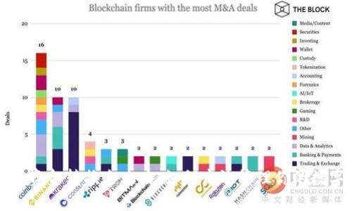 TP钱包资金转换全攻略：如何高效管理你的数字资产