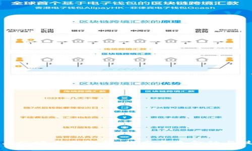 区块链热点板块全面解析：探索未来金融与技术的结合