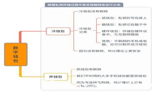 思考一个且的优质
TP钱包如何轻松领取测试币：详细指南与实用技巧