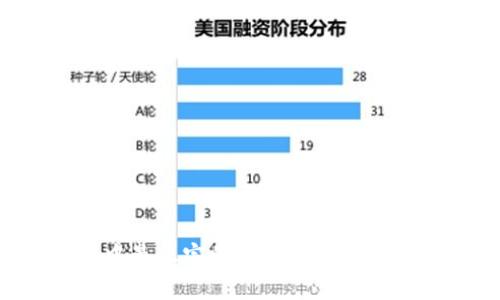 A股中最正宗的区块链概念股解析