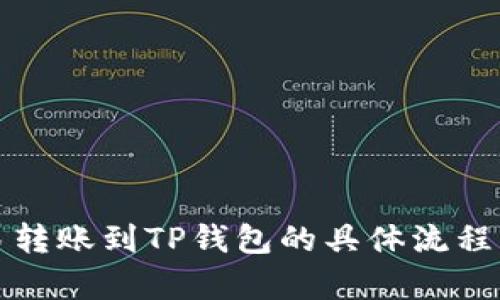 欧易转账到TP钱包的具体流程解析