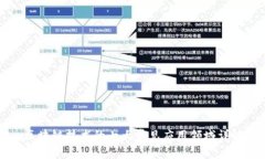 区块链技术的七大常见应