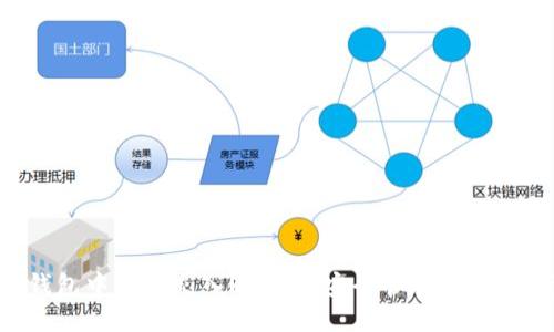 TP钱包中如何充入USDT并安全管理：详细指南