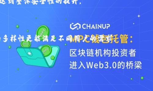    TP钱包POS创建失败的常见原因及解决方案  / 

 guanjianci  TP钱包, POS创建失败, 数字货币, 钱包安全  /guanjianci 

# 内容主体大纲

## 一、引言
- 简要介绍TP钱包及其功能
- POS的定义及其在数字货币中的作用

## 二、TP钱包POS创建的背景
- 什么是POS（权益证明）机制
- TP钱包在用户资产管理中的重要性

## 三、TP钱包POS创建失败的常见原因
- 技术原因
- 账户设置问题
- 网络问题
- 钱包版本问题

## 四、如何解决TP钱包POS创建失败的问题
- 检查网络连接
- 更新钱包版本
- 确认账户设置
- 客服支持的帮助

## 五、TP钱包使用中的注意事项
- 钱包安全的重要性
- 定期备份和更新
- 避免常见的安全误区

## 六、总结
- 对TP钱包及POS机制的再次回顾
- 提出促进用户安全和成功创建POS的建议

## 七、相关问题
1. TP钱包支持哪些数字货币？
2. 如何安全地备份TP钱包？
3. POS机制与POW机制的区别是什么？
4. 创建TP钱包POS需要哪些前置条件？
5. TP钱包的安全性如何保障？
6. TP钱包适合哪些用户群体？

---

## 一、引言

随着区块链技术的发展，数字货币的使用逐渐普及，电子钱包作为管理数字资产的重要工具，受到越来越多用户的关注。TP钱包，则是一款集成了多种功能的数字货币钱包，支持多种加密货币的储存和交易。POS（权益证明）作为一种新兴的共识机制，旨在提高交易效率并降低能源消耗。然而，创建TP钱包中的POS时，许多用户会遇到创建失败的问题。本文将探讨造成这一问题的原因，及其解决方案。

## 二、TP钱包POS创建的背景

### 什么是POS（权益证明）机制

POS（Proof of Stake, 权益证明）是一种共识机制，与POW（Proof of Work, 工作量证明）不同，POS依赖于用户持有的代币数量而非计算能力。用户通过持有并锁定一定数量的数字货币来帮助验证交易并维护网络安全，从而获得相应的奖励。这种机制不仅提高了交易的效率，还能降低对环保的压力。

### TP钱包在用户资产管理中的重要性

TP钱包以其优雅的界面和强大的功能，成为广大用户首选的钱包之一。用户不仅可以在TP钱包中存储多种数字货币，还能参与到各种DeFi项目中，进行质押、挖矿等操作。随着用户数量的增加，创建POS的需求也在不断提升，但随之而来的问题就是创建失败。

## 三、TP钱包POS创建失败的常见原因

### 技术原因

创建POS成功的前提是系统的稳定性和兼容性。如果TP钱包的服务器出现临时故障，或是与特定币种的协议不兼容，就可能导致创建失败。这种情况下，用户通常可以稍等片刻后重试。

### 账户设置问题

用户的账户配置不正确也会导致POS的创建失败。例如，未满足一定的最低代币数量，或者未正确锁定代币。这种错误在设置时常常被忽视，导致创建步骤无法正常进行。

### 网络问题

网络连接不稳定是造成POS创建失败的另一个常见原因。用户在创建过程中需要持续连接到网络，任何中断都会导致操作失败。因此，确保网络的稳定性是十分重要的。

### 钱包版本问题

TP钱包的更新和版本兼容性也是一个重要问题。如果用户使用的是旧版钱包，可能会与当前网络或特定货币的要求不兼容，从而导致创建失败。因此，及时更新钱包至最新版本十分必要。

## 四、如何解决TP钱包POS创建失败的问题

### 检查网络连接

首先，用户应检查自己的网络连接情况。确保互联网信号稳定，可以尝试重启路由器或更换网络，尤其是在进行重要操作的时候，良好的网络状况至关重要。

### 更新钱包版本

用户可以前往TP钱包的官方网站或应用商店，查看是否有新版本可供下载。及时更新钱包，不仅可以解决创建POS失败的问题，还能提高整体安全性。

### 确认账户设置

用户需要仔细检查自己的账户设置，确保已满足创建POS的所有要求。例如，确保已锁定足够的代币数量，并查看相关的网络和费用设置。

### 客服支持的帮助

如果以上措施无法解决问题，建议用户联系TP钱包的客服支持。他们可以提供更专业的指导和帮助，解决用户在创建POS过程中遇到的具体问题。

## 五、TP钱包使用中的注意事项

### 钱包安全的重要性

在使用TP钱包进行资产管理时，安全性应当是每一个用户最关心的问题。建议用户启用双重身份验证，并定期更改密码，以降低被攻击的风险。

### 定期备份和更新

用户应定期备份自己的钱包数据，确保在设备丢失或损坏的情况下能够恢复。同时，也要确保钱包的应用程序保持在最新版本，以获得最佳的使用体验。

### 避免常见的安全误区

用户在使用TP钱包时，应该避免访问不安全的链接，或在不明设备上登录钱包。了解常见的钓鱼攻击手段，可以有效保护用户的资产安全。

## 六、总结

TP钱包作为一款功能齐全的数字货币管理工具，因其便捷和高效而得到了广泛使用。而POS机制的引入，为用户提供了更丰富的投资选择。然而，在创建过程中可能会遇到各种问题，本文分析了可能的原因及解决方案，希望能够帮助用户顺利创建POS并享受数字资产的管理乐趣。

## 七、相关问题

### 1. TP钱包支持哪些数字货币？

TP钱包支持多种数字货币，其主要包括比特币、以太坊、Ripple等热门币种。同时，TP钱包也支持一些小众货币，致力于提供更广泛的选择。用户可以根据自己的投资需求，选择适合的数字货币进行存储和交易。

### 2. 如何安全地备份TP钱包？

备份TP钱包是确保用户资产安全的关键步骤。用户可以通过导出钱包的助记词或私钥进行备份，将其保存在安全的地方（如加密的USB设备），同时避免在网络上存储任何敏感信息。此外，定期检查备份的有效性也是一种良好的习惯。

### 3. POS机制与POW机制的区分是什么？

POS（权益证明）与POW（工作量证明）是两种不同的共识机制。POW机制依赖于计算能力，参与者需要通过解决复杂的数学题来获得验证权和奖励，较高的能耗是其主要缺点。而POS机制则基于用户拥有的代币数量，鼓励持币者参与网络治理，能耗较低，效率更高。

### 4. 创建TP钱包POS需要哪些前置条件？

用户在创建TP钱包的POS之前，需要满足一些前置条件：首先，用户必须拥有一定量的代币以进行质押；其次，需要确保钱包已经更新到最新版本；最后，稳定的网络连接也是必不可少的。只有满足这些条件，用户才能顺利创建POS。

### 5. TP钱包的安全性如何保障？

TP钱包的安全性可以通过多方面得到保障，包括双重身份验证、冷存储技术、加密传输等。同时，用户自身也应注意安全，不随便点击陌生链接，定期更改密码和备份助记词，从而达到整体安全性的提升。

### 6. TP钱包适合哪些用户群体？

TP钱包适合广泛的用户群体，包括数字货币投资者、交易爱好者、DeFi玩家等。无论是新手用户还是经验丰富的投资者，TP钱包都为其提供了便捷的资产管理解决方案。其功能的多样性更能满足不同用户的需求。

---

以上就是围绕TP钱包POS创建失败的详细分析与解决方案。